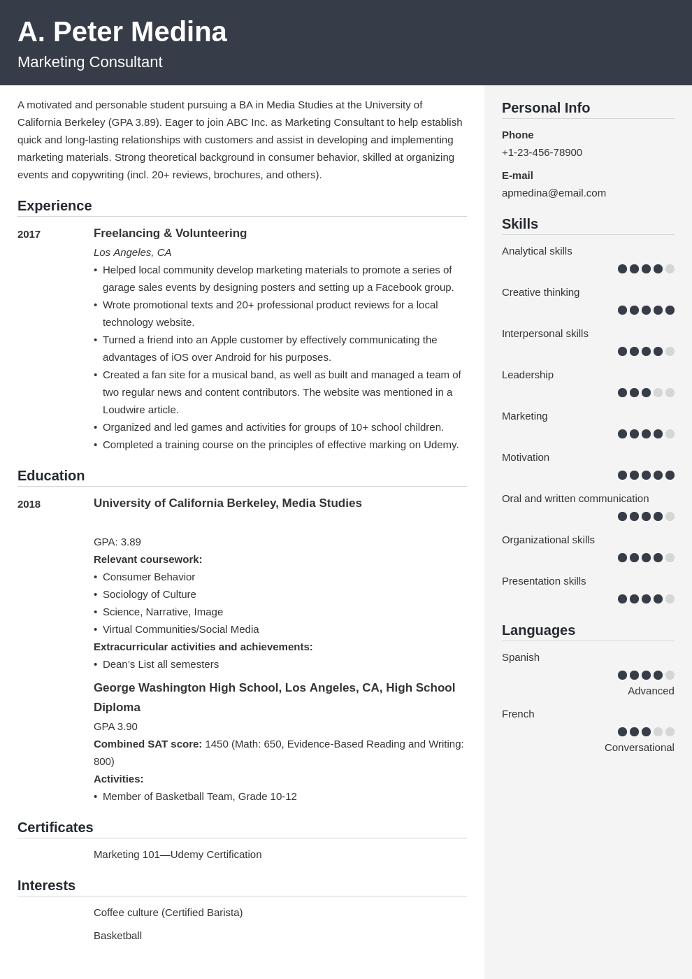 online resume maker without work experience