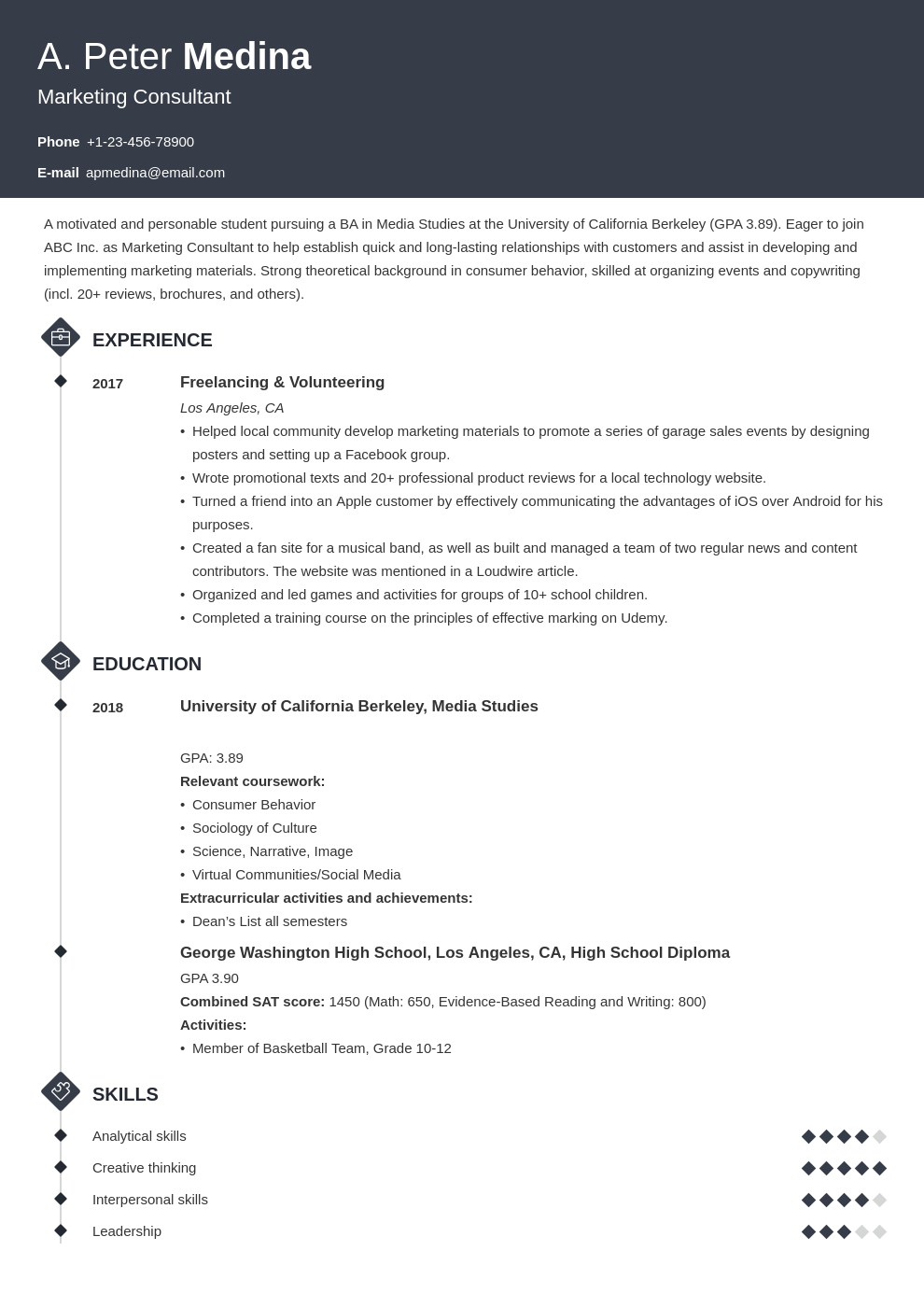 resume for beginners with no experience template