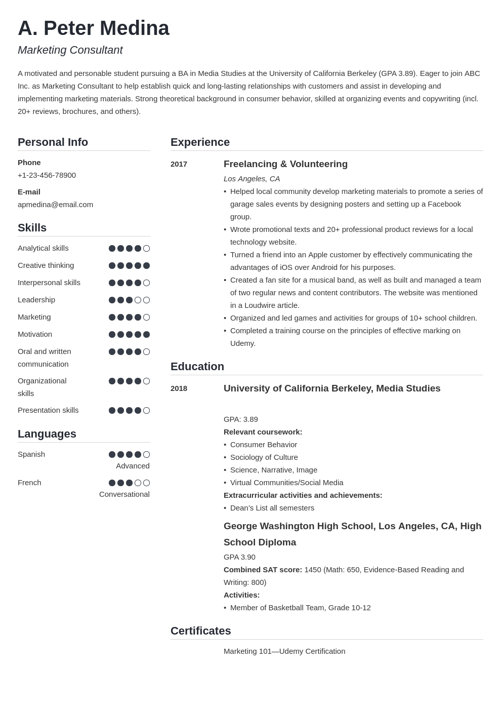 How to Make a Resume With No Experience: Examples