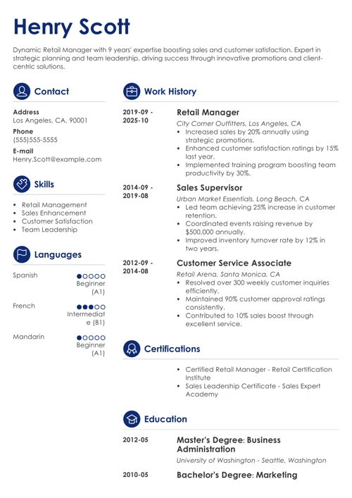 sample cover letter example