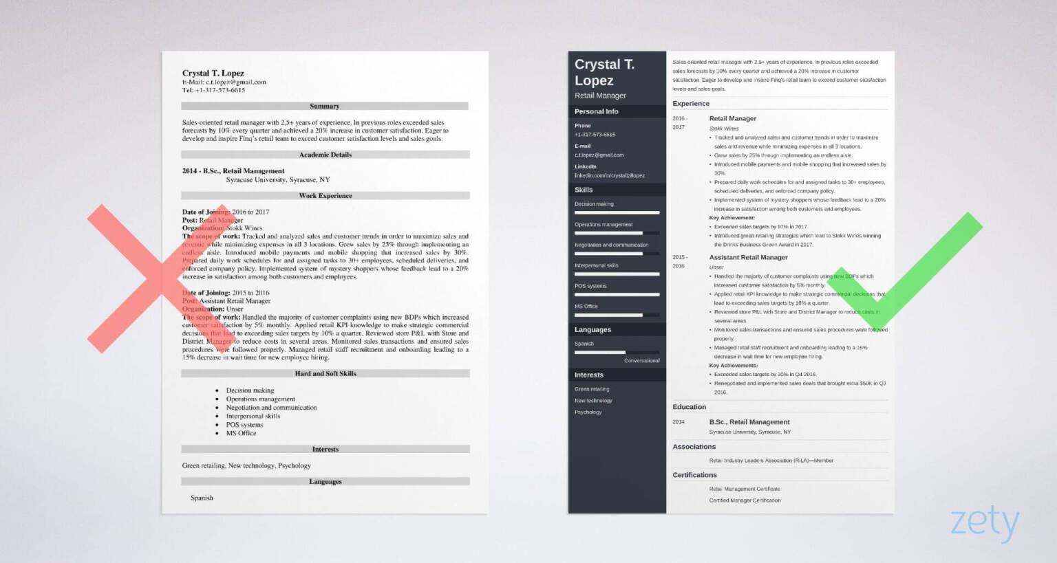 Example Of Resume Objective For Retail Manager