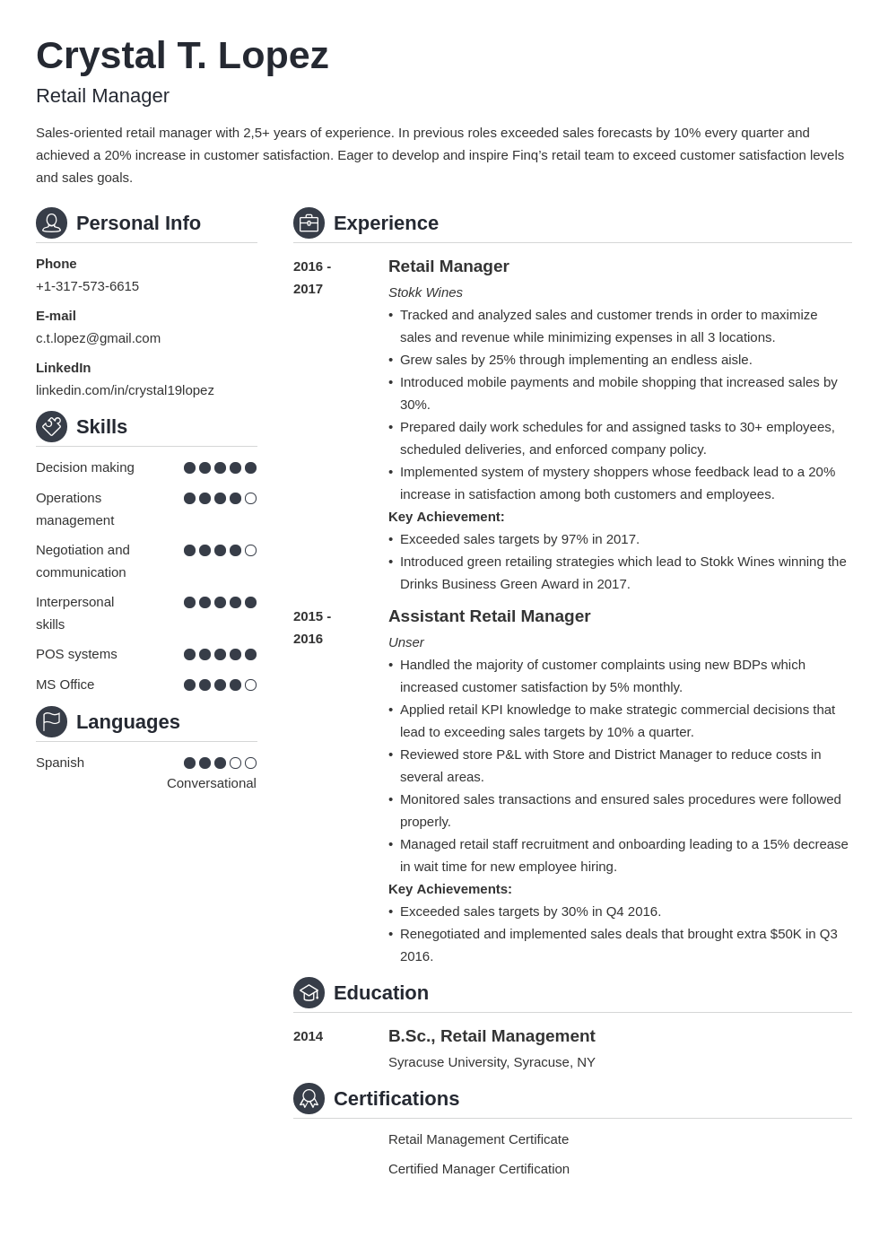 retail manager resume example template crisp