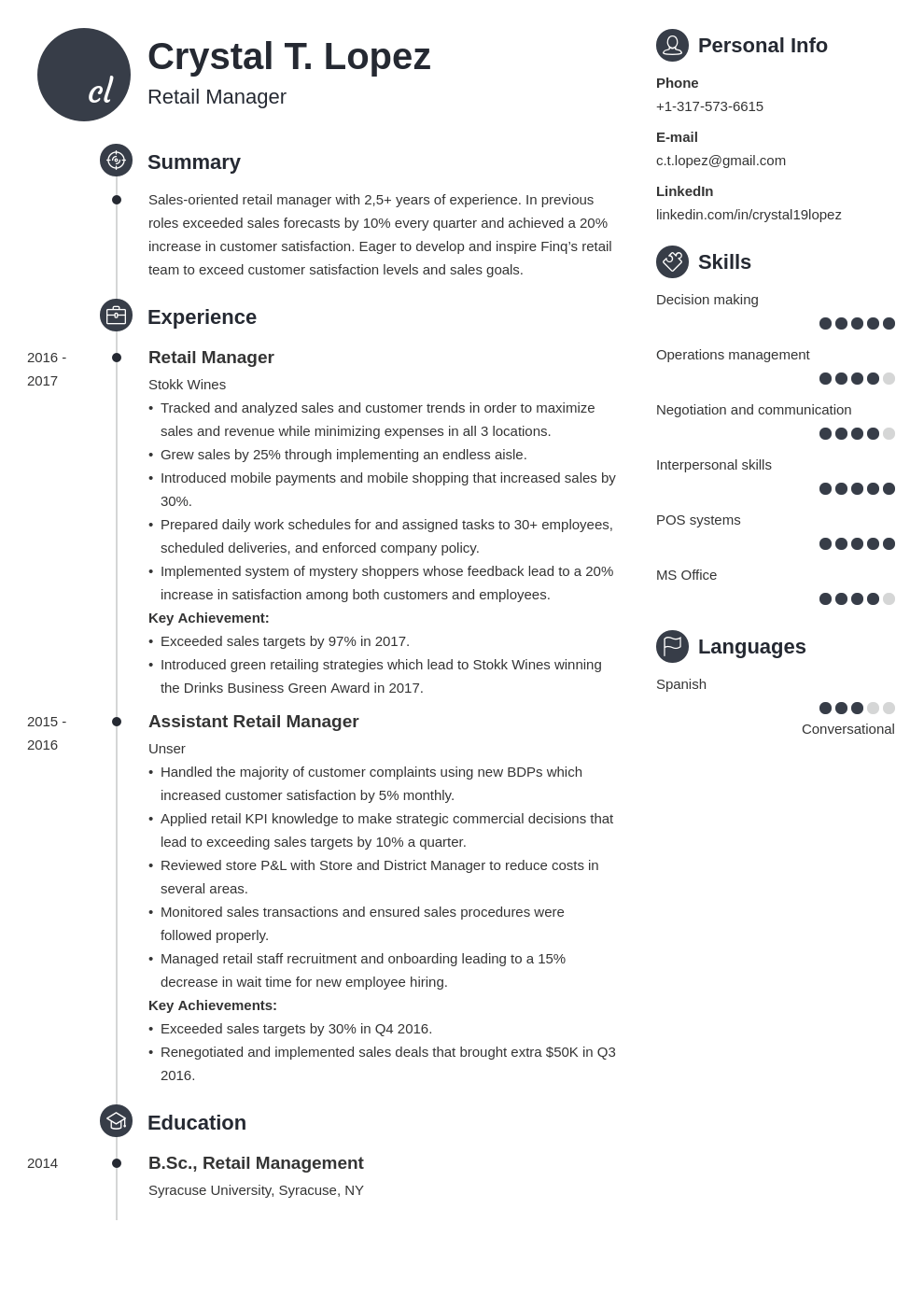 retail manager resume example template primo