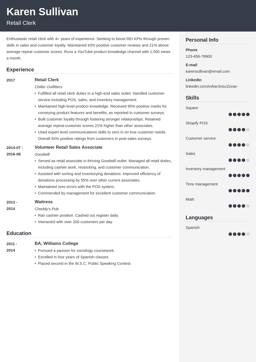 retail resume example template cubic