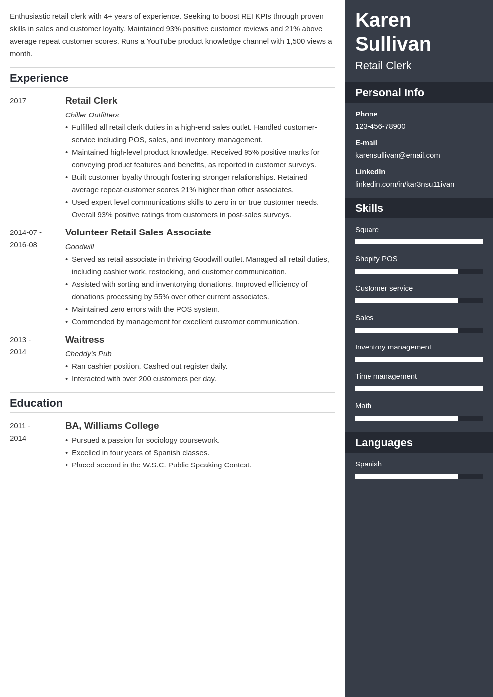 retail resume example template enfold