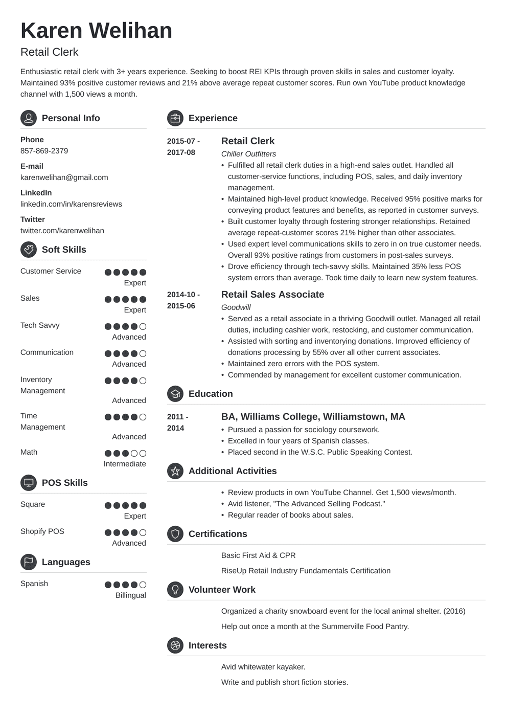 Sample Resume Format For Retail