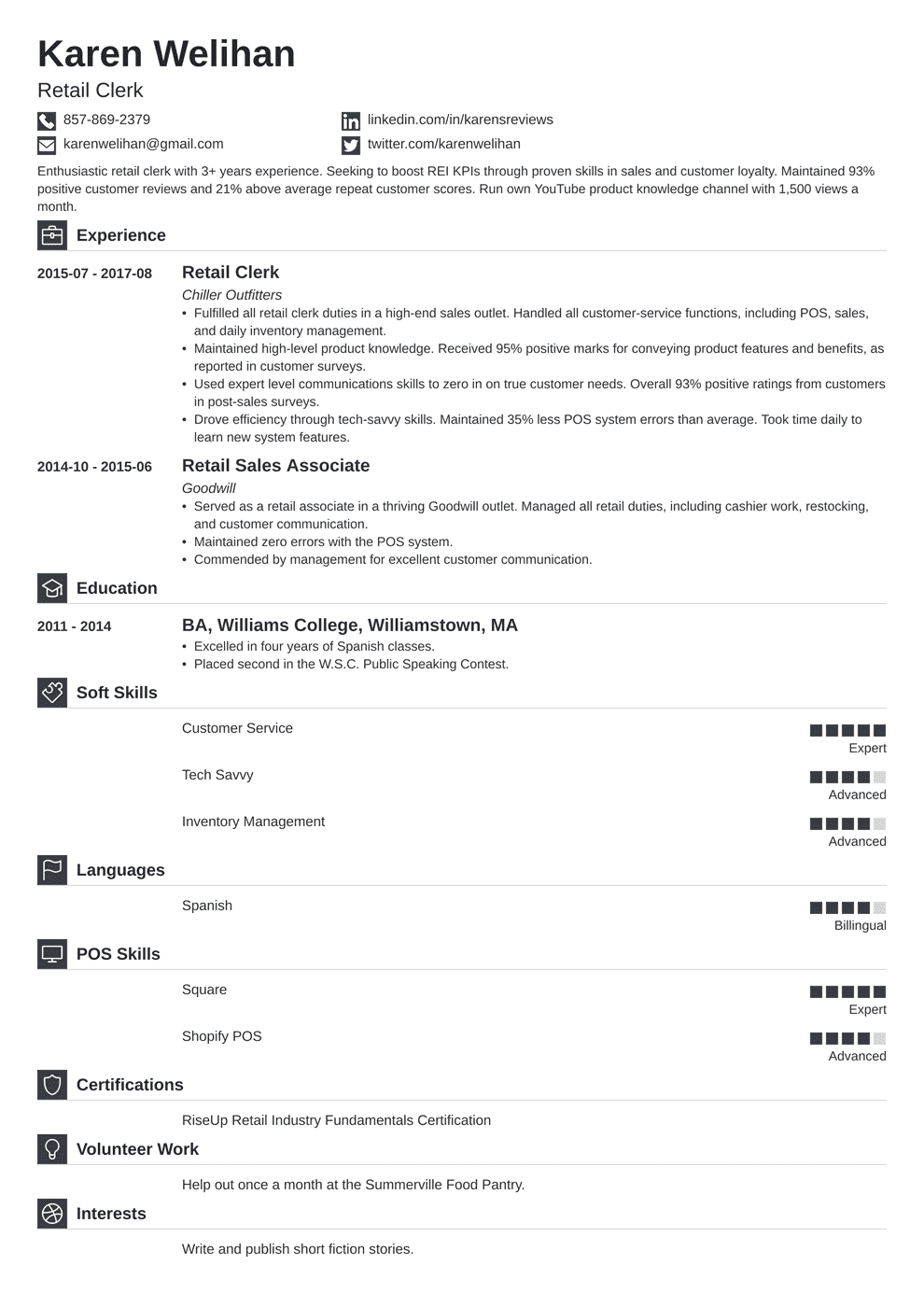 Retail Resume Examples + Skills & Experience for 2024