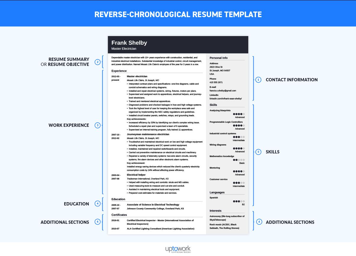 reverse chronological resume format download