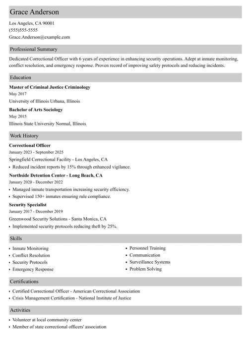 sample resume example