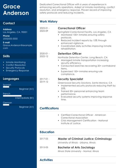 sample resume example