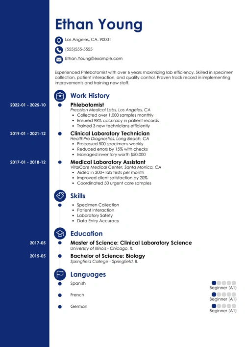 sample cover letter example