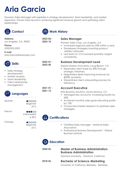 sample cover letter example