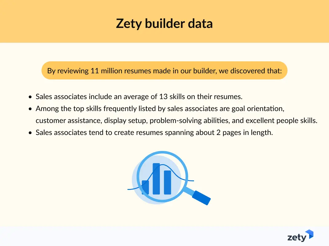 typical sales resume by zety