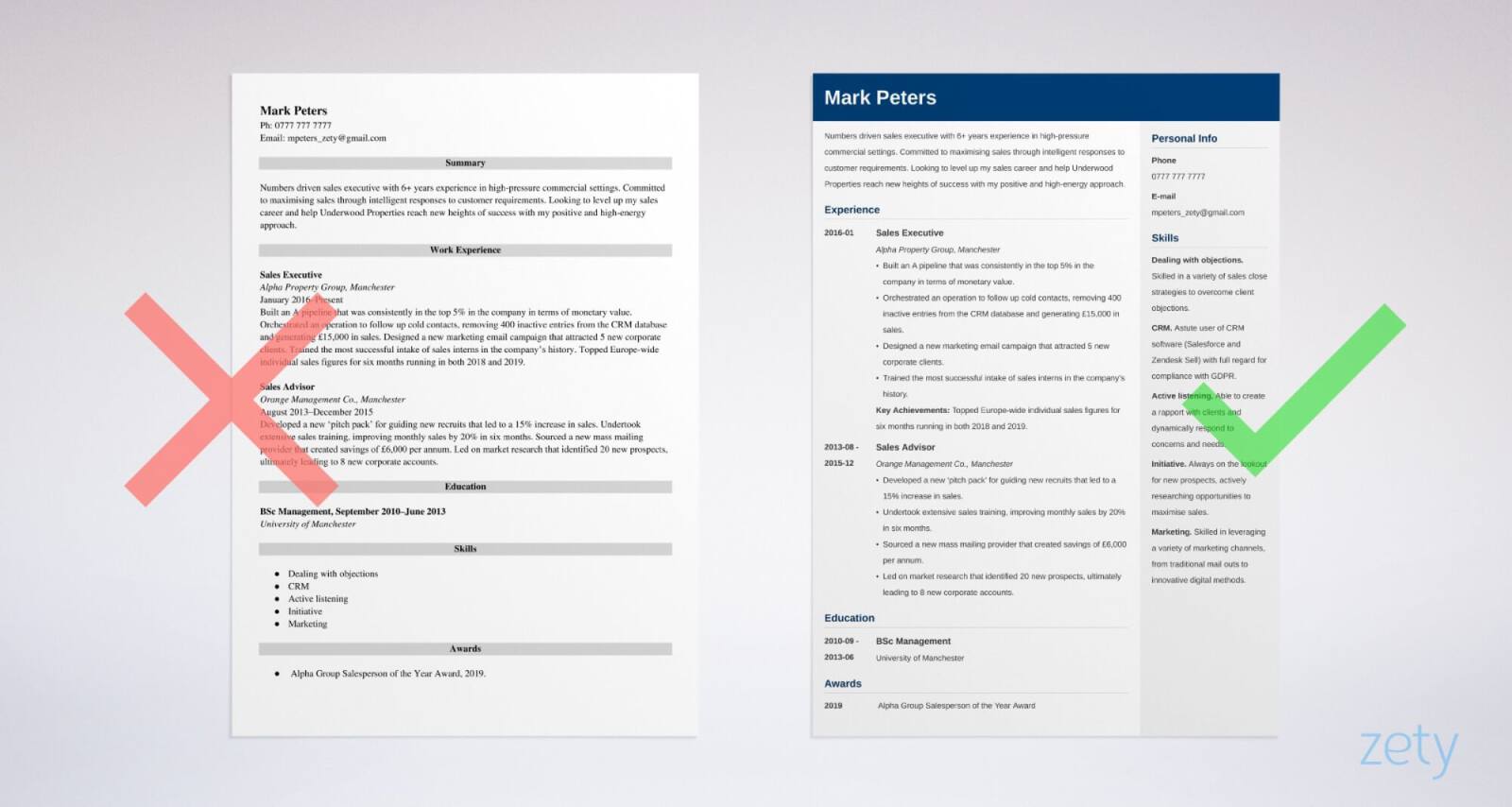 sales cv templates