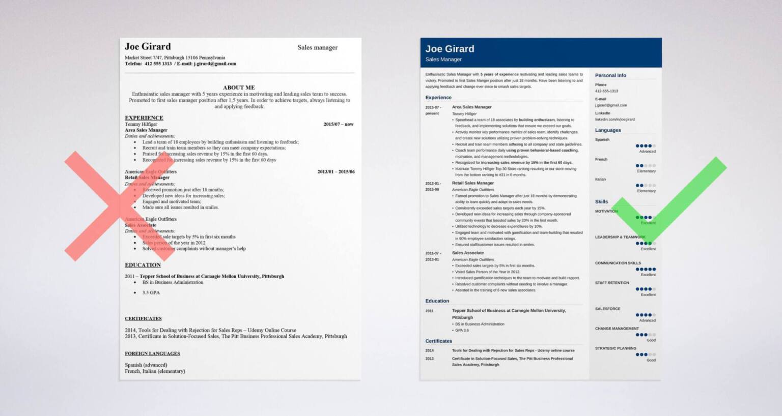 Sales Manager Resume Examples Templates Key Skills