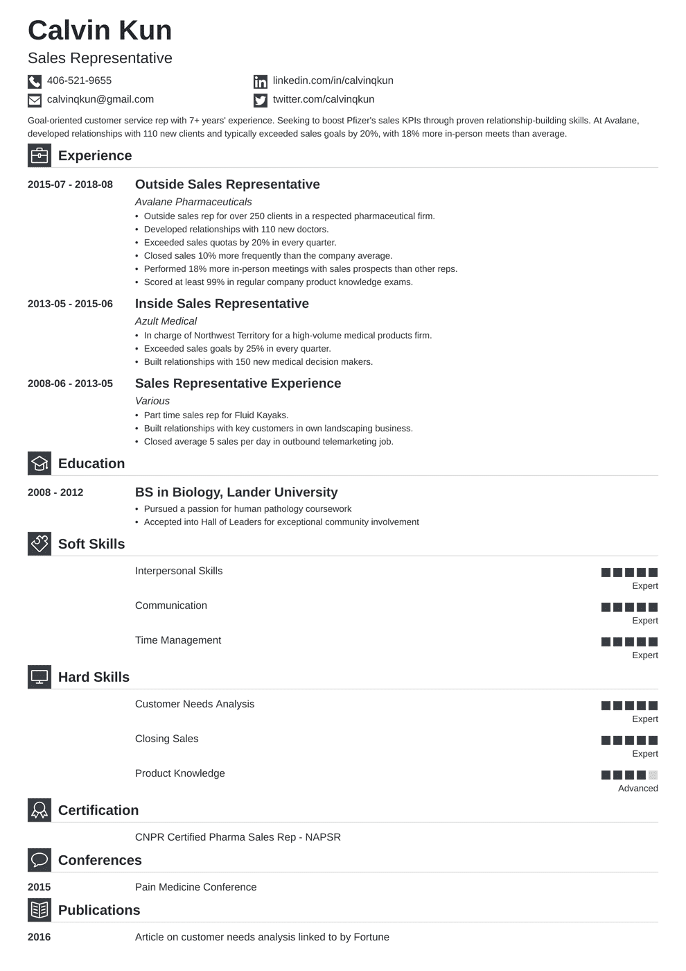 Sales Associate Cv Sample