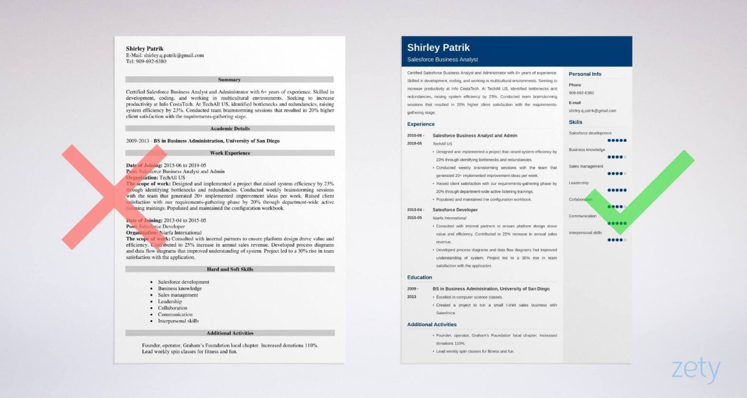 Salesforce Resume Sample And Complete Writing Guide 20 Tips