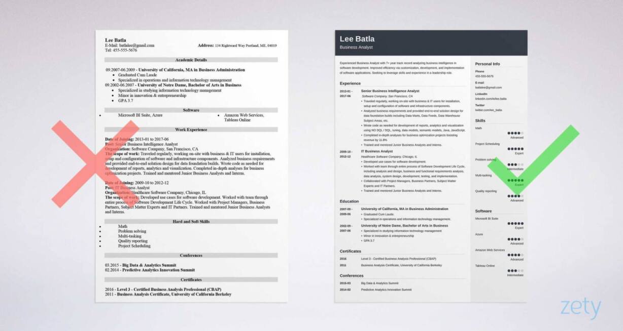 business analyst resume  sample  u0026 complete guide   20 examples