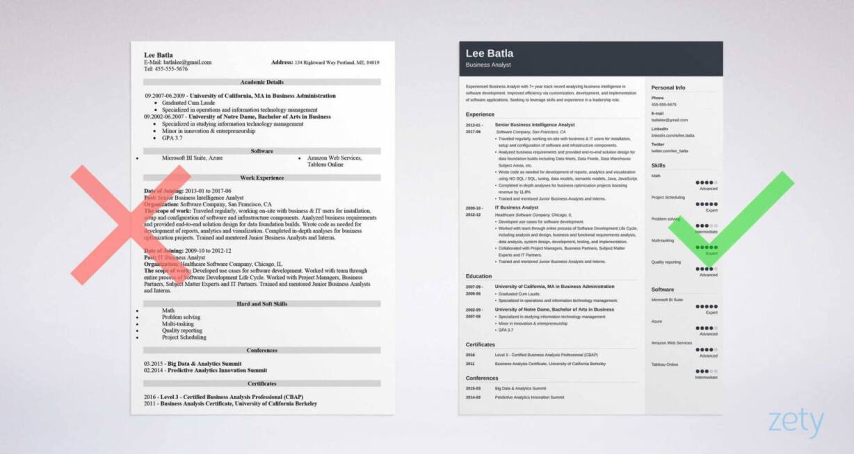 450 Job Titles for a Resume (Examples for Any Profession)