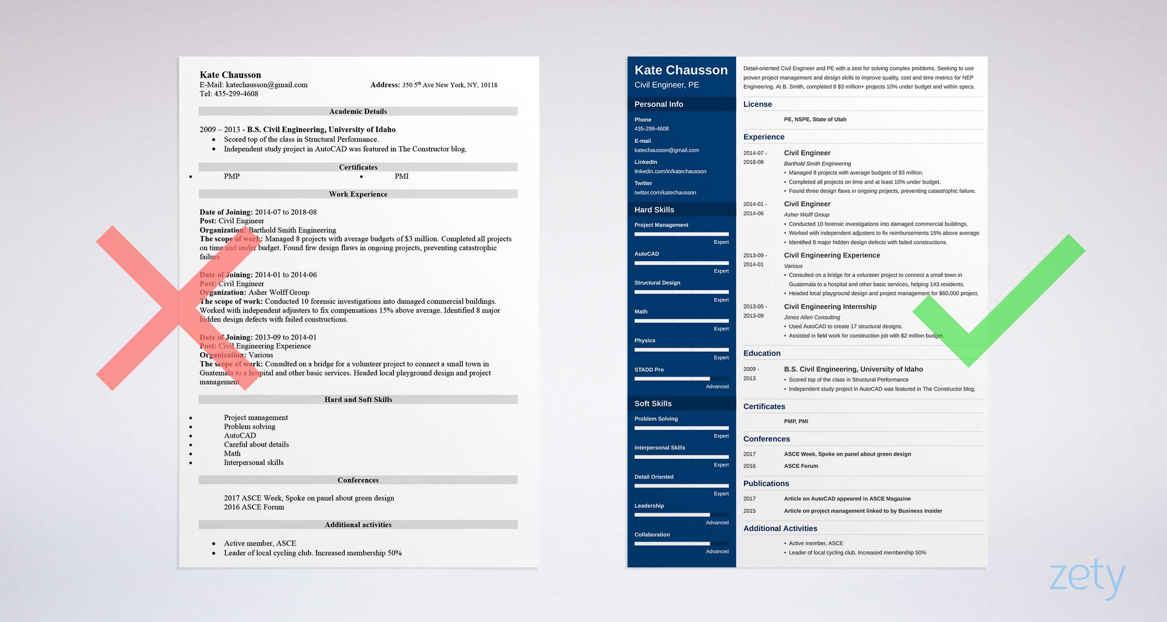 Civil Engineer Resume: Examples & Writing Guide (+Template)