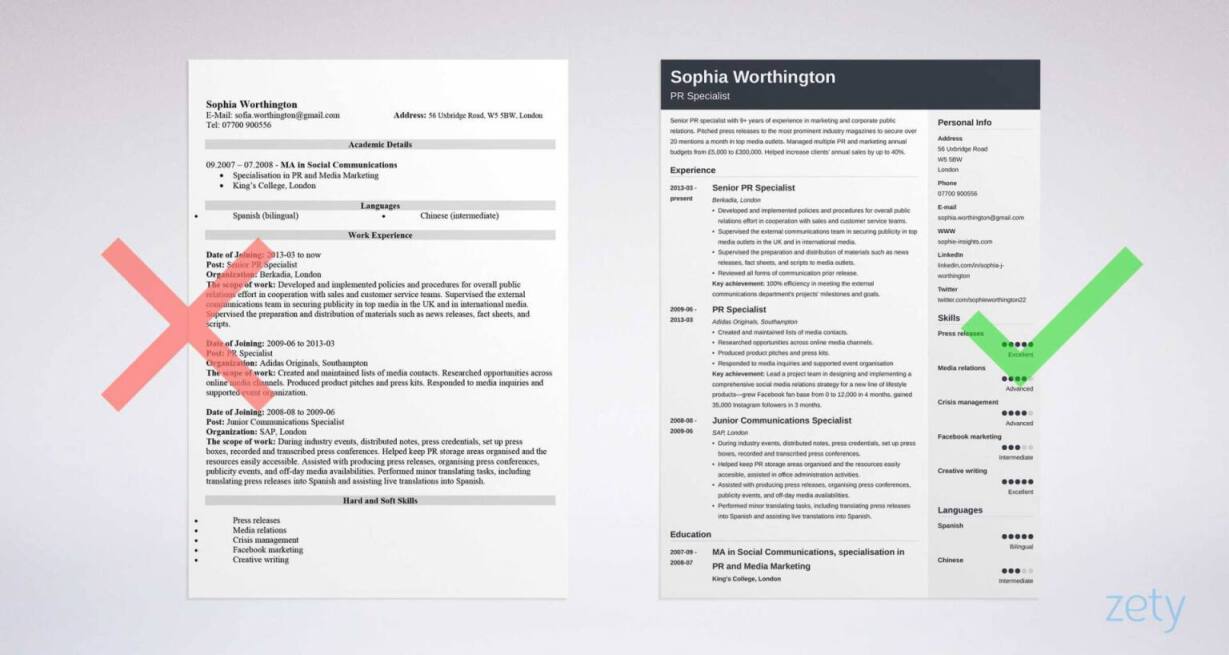 How To Write A Curriculum Vitae Cv For A Job Application