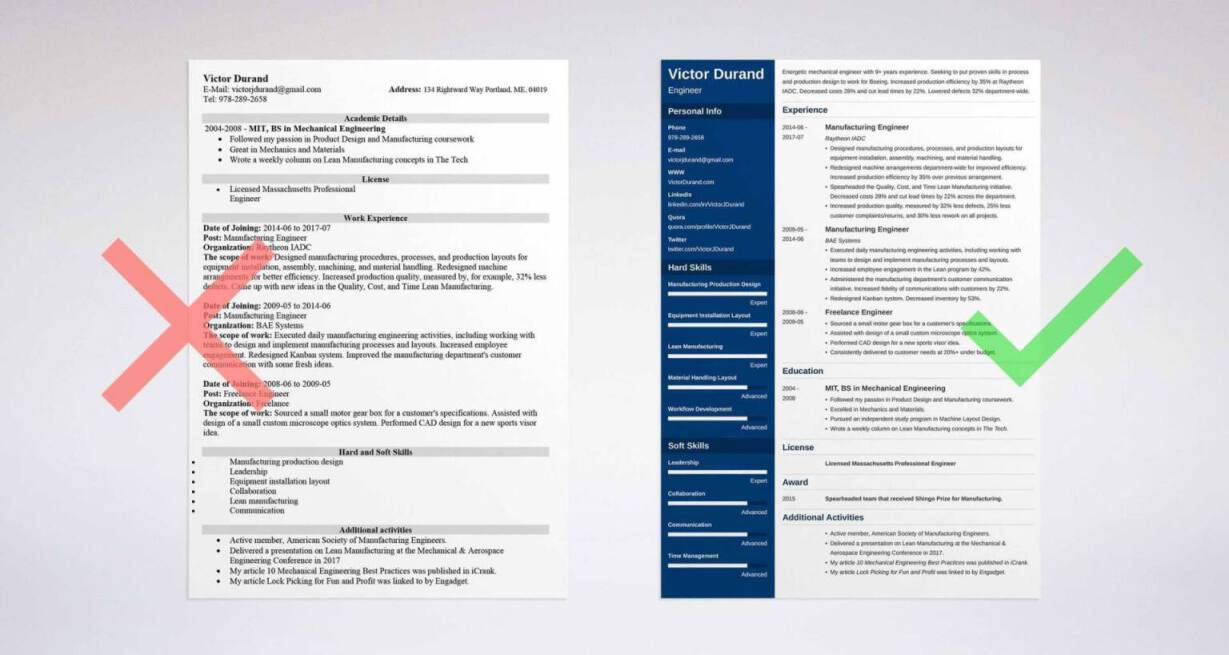 Engineering Resume Templates Examples Essential Skills