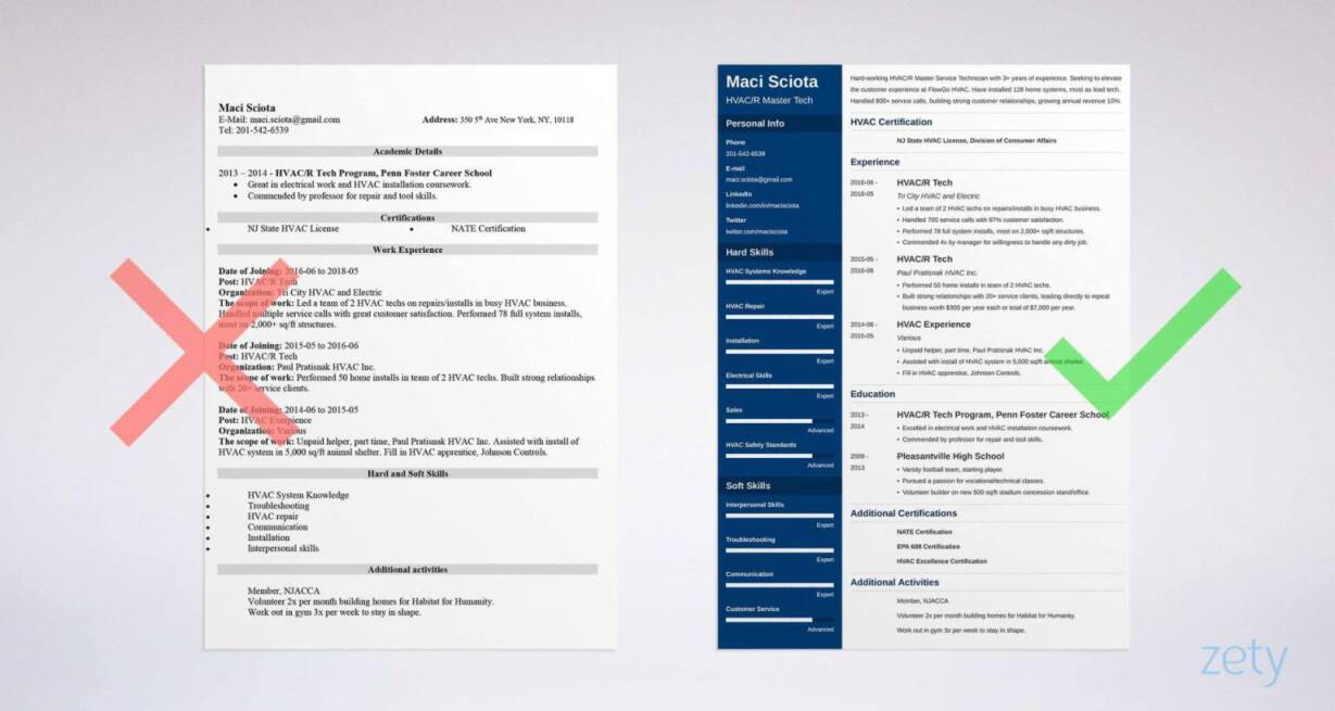 Hvac Technician Resume Sample Hvac Service Tech Skills