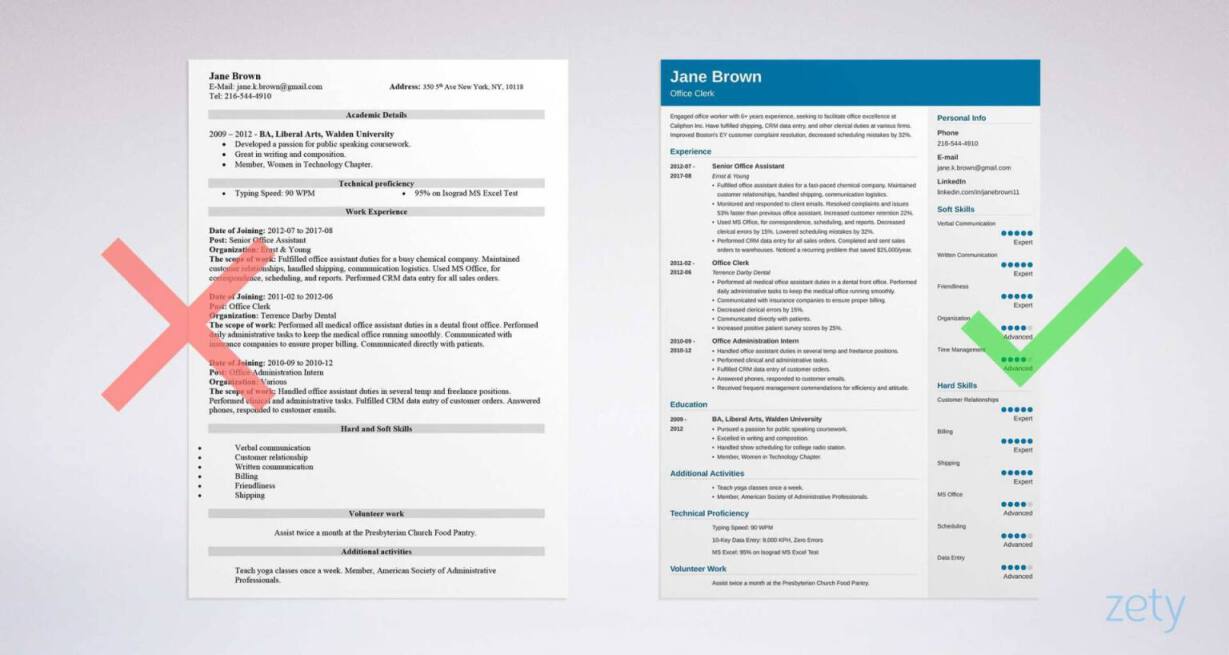 Fice Clerk Resume Sample & Writing Guide [20 Examples]