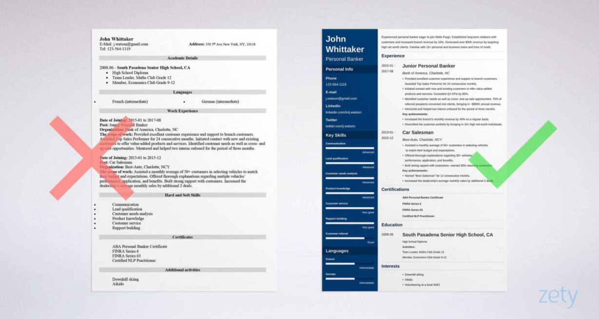 Personal Banker Resume: Sample and Writing Guide 20+ Examples