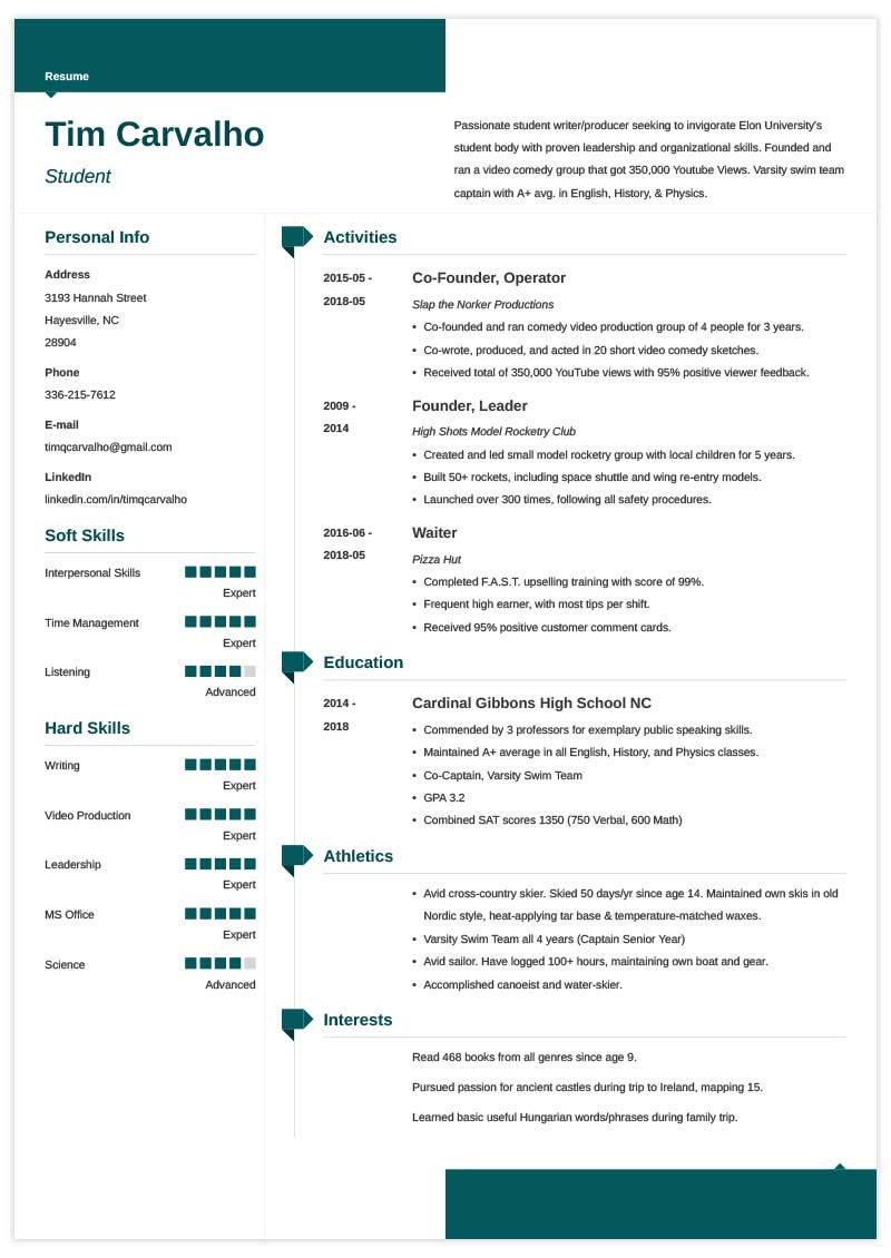 College Resume Template for High School Students (24)