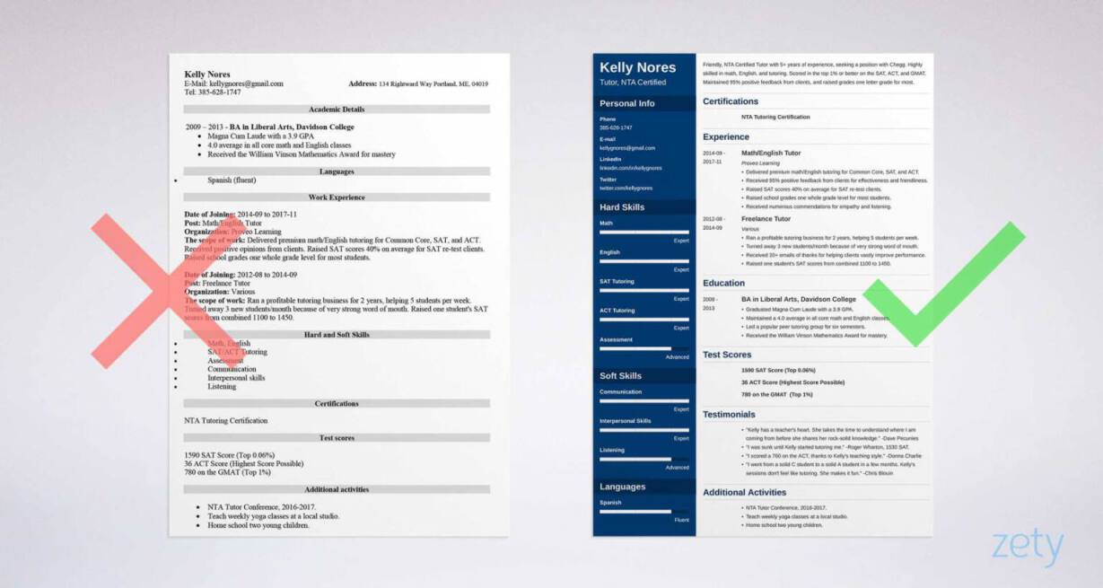 Tutor Resume Sample & Guide [20+ Tutoring Examples]