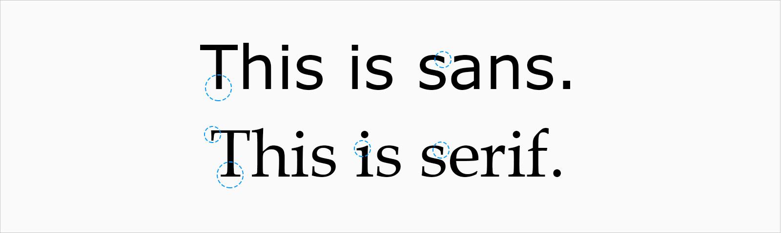 sans and sans serif