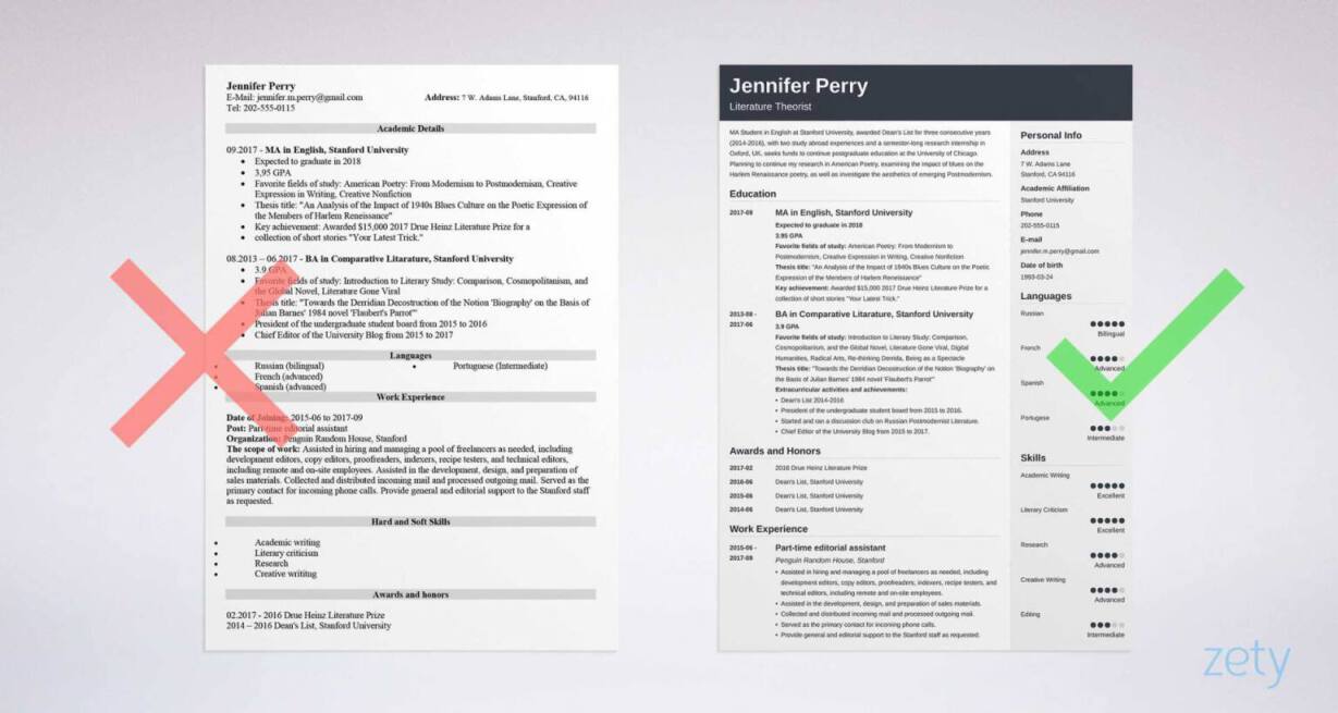 Scholarship Resume Examples Template With Objective