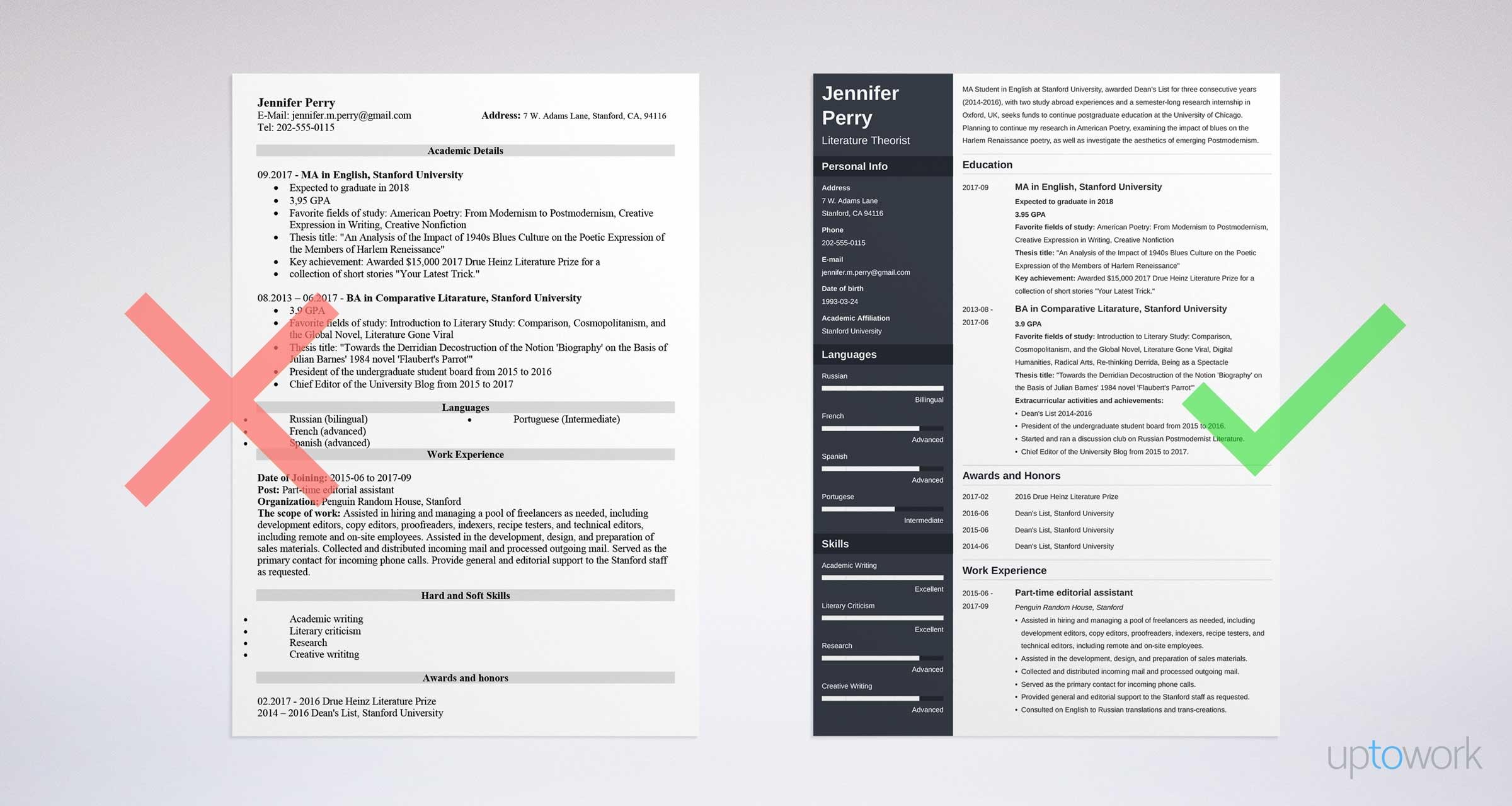 how to write a phd study plan