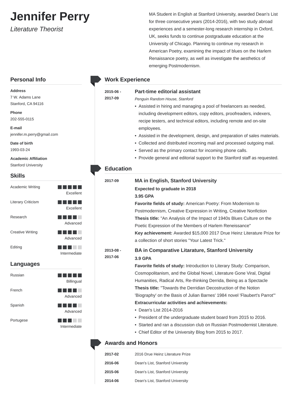 Curriculum Vitae For Scholarship