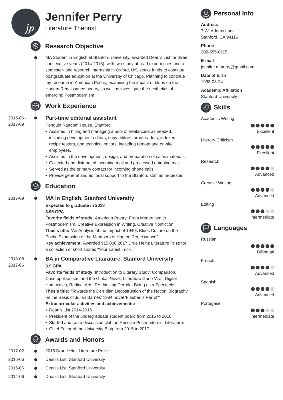 Scholarship Resume Examples Template With Objective 