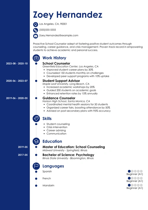 sample cover letter example