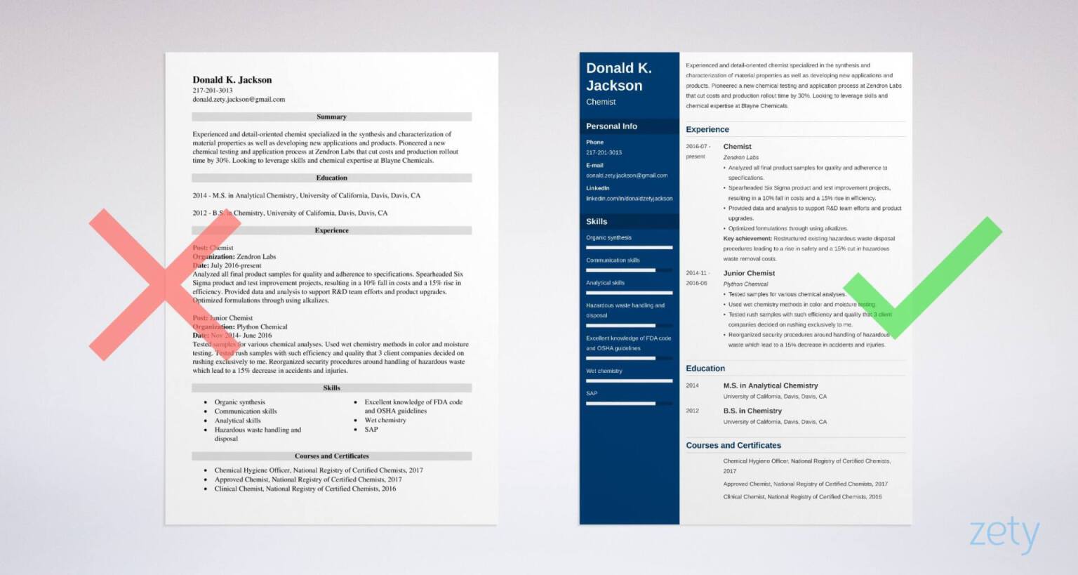 Science Resume Template (Tips & CV Examples for Scientist)