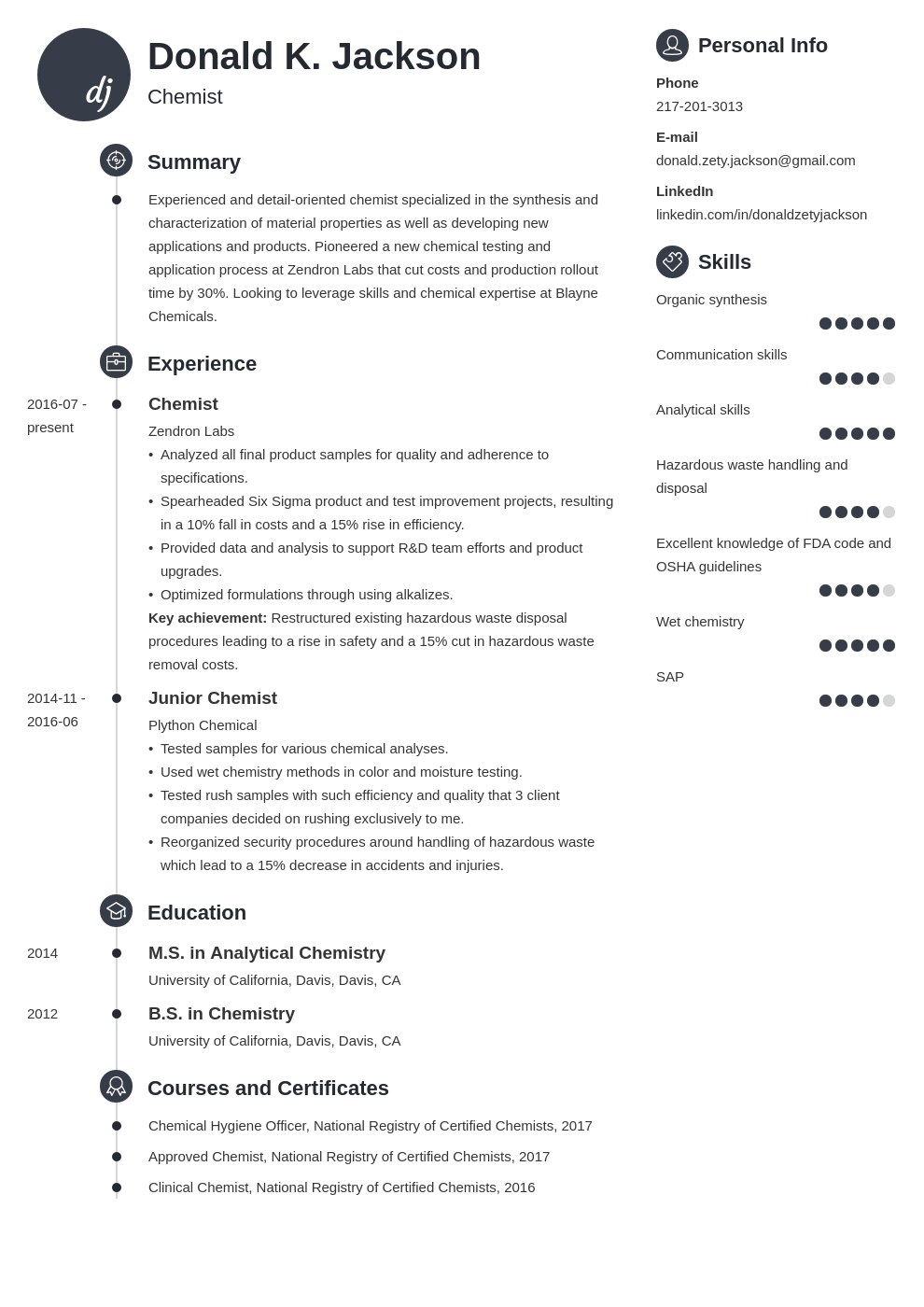 Scientific Cv Template