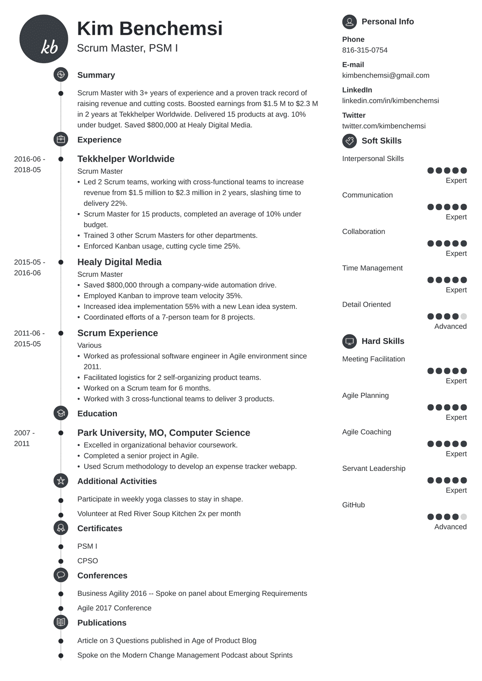 scrum-master-resume-samples-template-guide