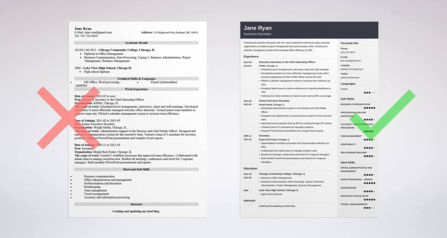 Secretary Resume: Examples of Skills, Duties, & Objectives.