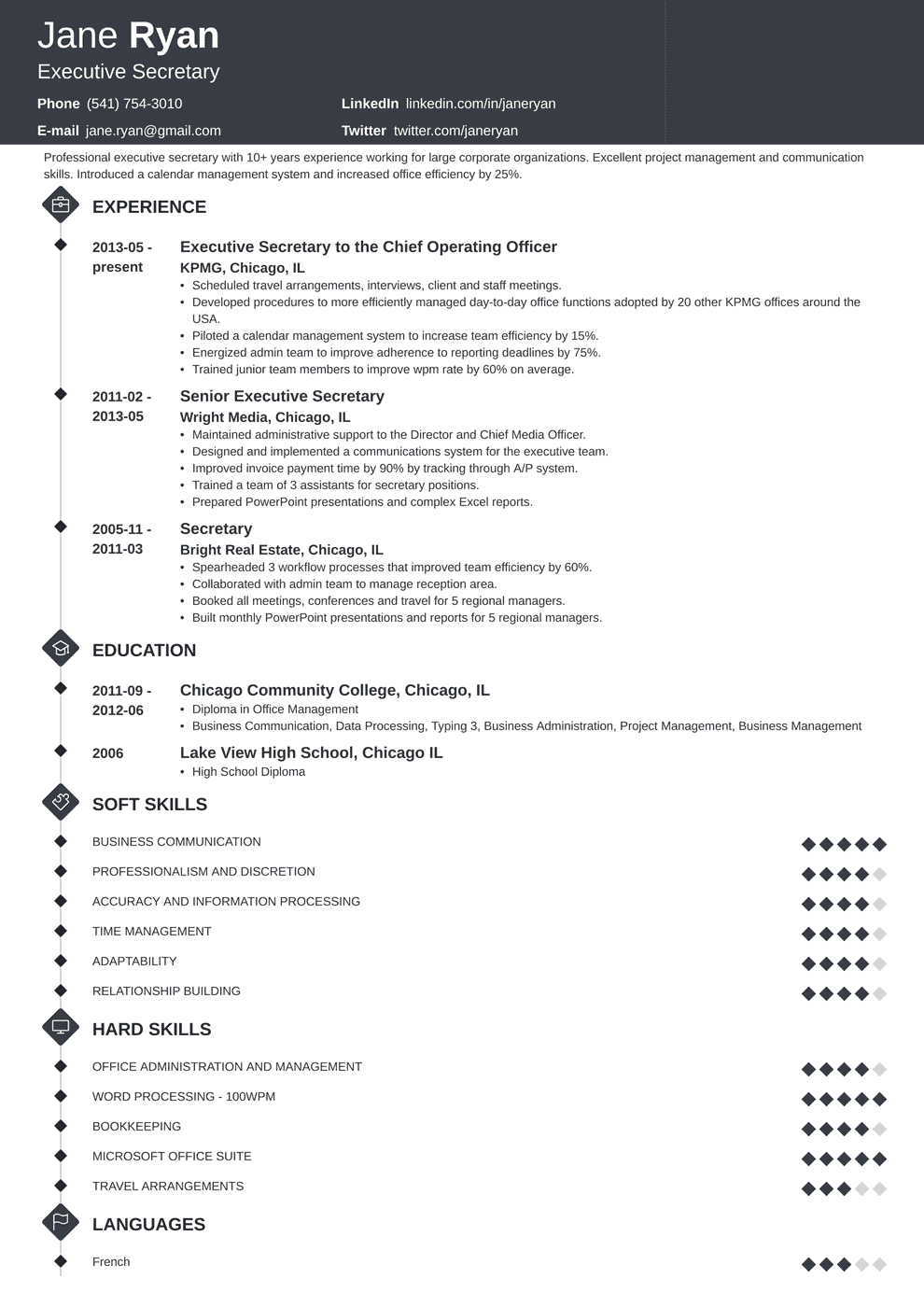 Secretary Resume: Examples of Skills, Duties, & Objectives