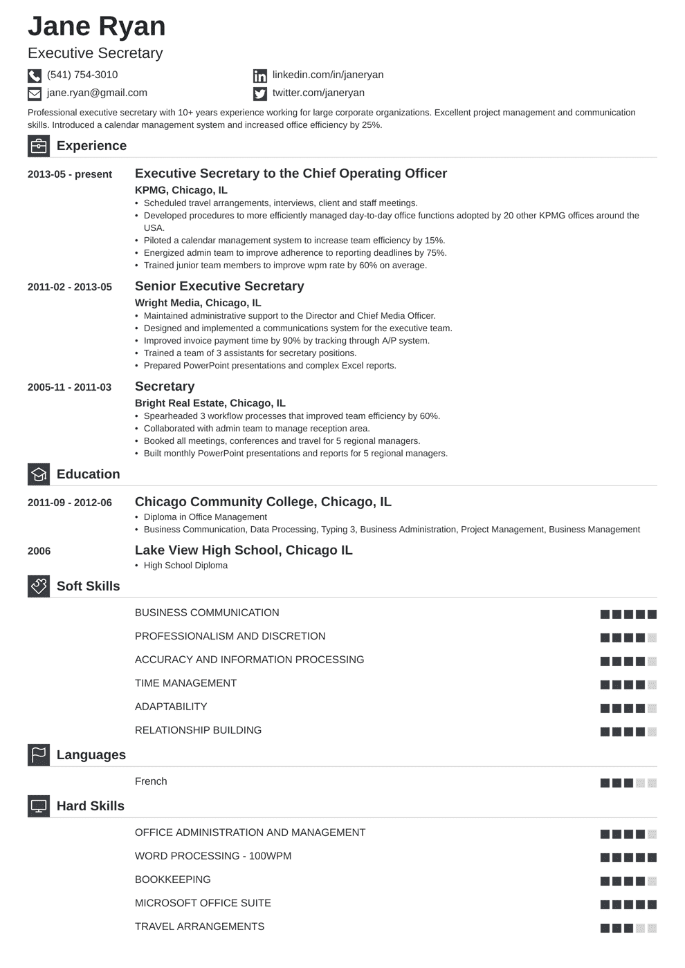 Secretary Resume Examples of Skills, Duties, & Objectives