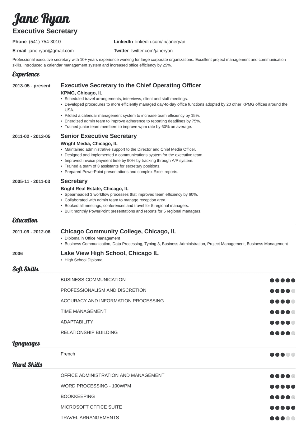 Secretary Resume Examples of Skills, Duties, & Objectives