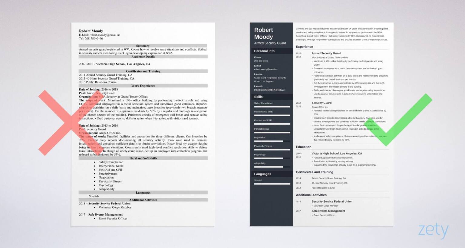 Security Cv Sample from cdn-images.zety.com