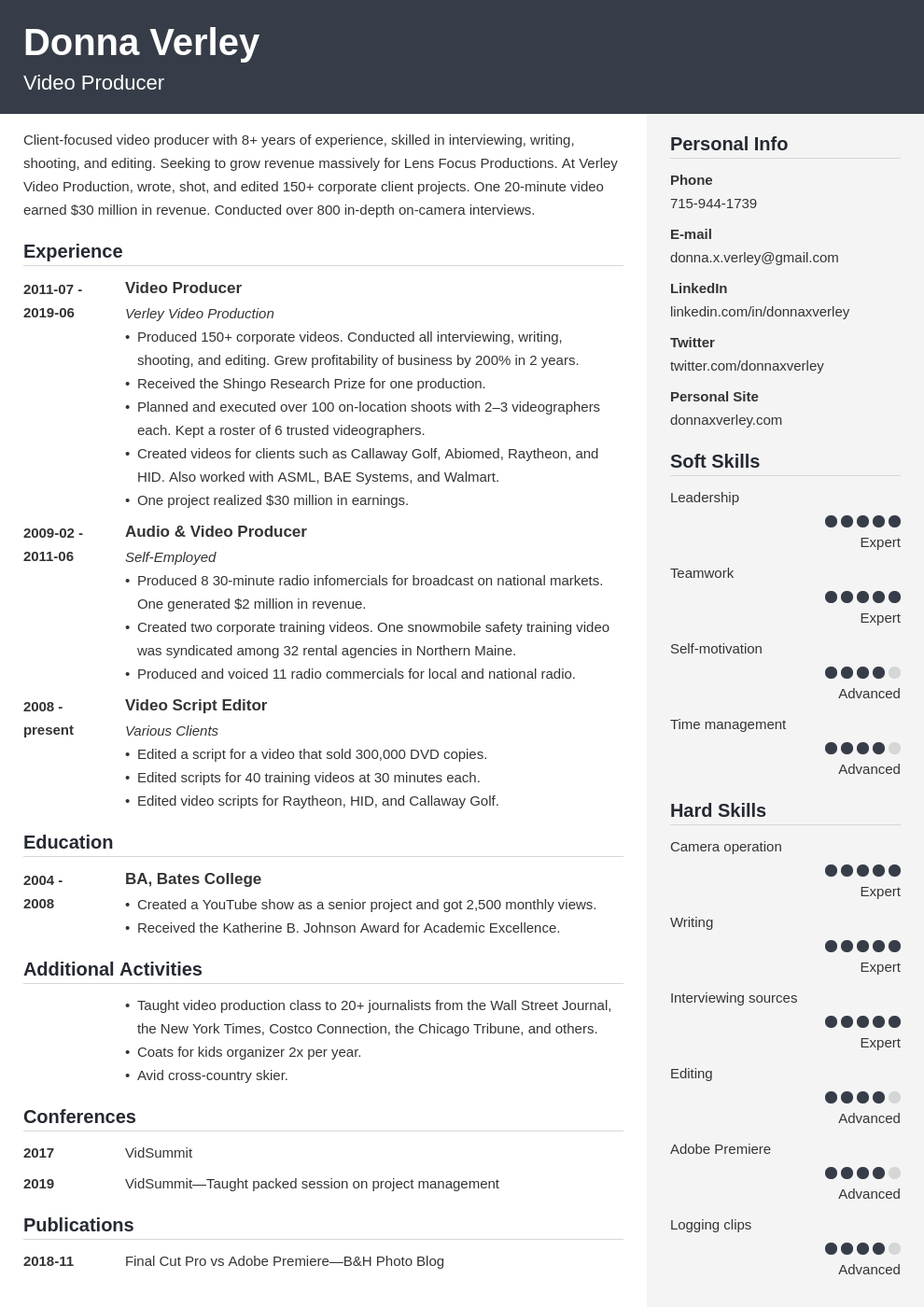 resume summary examples for self employed