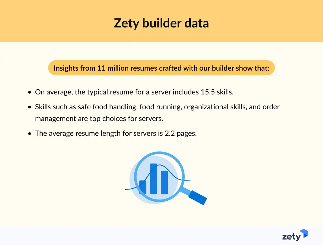 Zety builder data statistics for server resumes