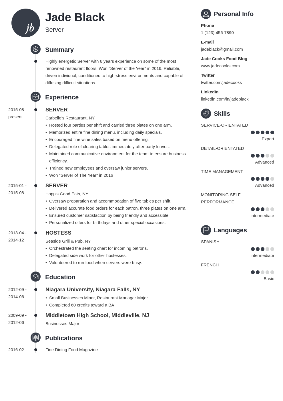 Restaurant Server Job Description (Sample for 2024)