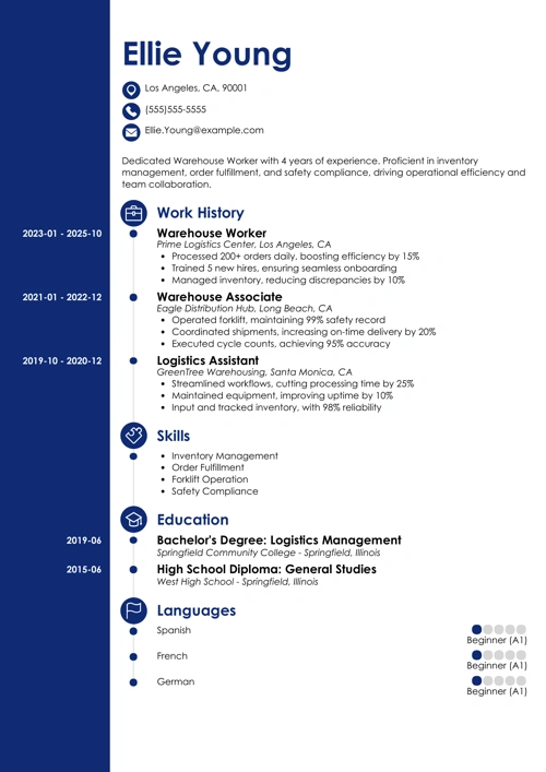 sample cover letter example