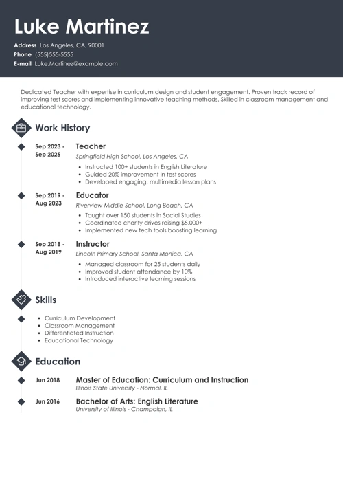 sample resume example